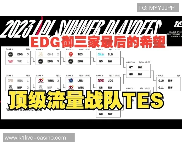 实时新闻赛后复盘EDG与TES对决中的战术较量与节奏掌控分析